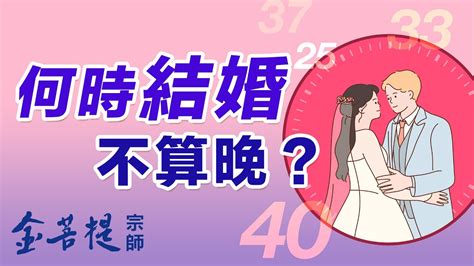 晚婚是幾歲